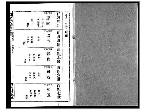 [下载][刘氏宗谱]湖北.刘氏家谱_三.pdf