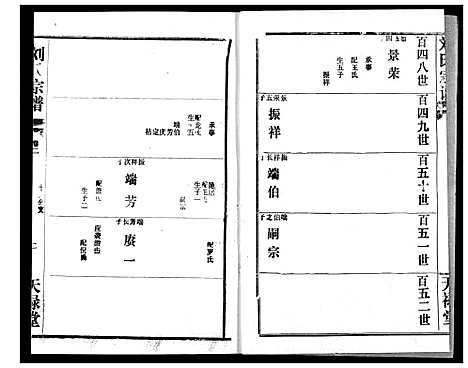 [下载][刘氏宗谱]湖北.刘氏家谱_三.pdf