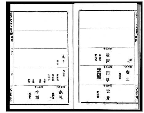 [下载][刘氏宗谱]湖北.刘氏家谱_三.pdf