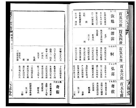 [下载][刘氏宗谱]湖北.刘氏家谱_三.pdf