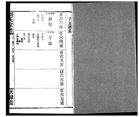 [下载][刘氏宗谱]湖北.刘氏家谱_四.pdf