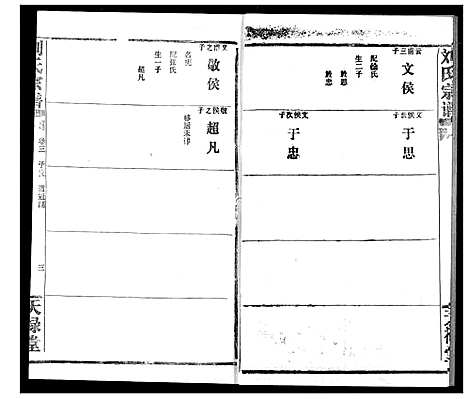 [下载][刘氏宗谱]湖北.刘氏家谱_四.pdf