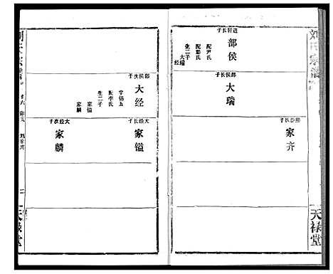 [下载][刘氏宗谱]湖北.刘氏家谱_八.pdf