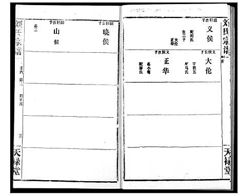 [下载][刘氏宗谱]湖北.刘氏家谱_八.pdf