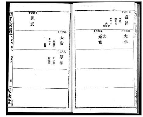 [下载][刘氏宗谱]湖北.刘氏家谱_八.pdf