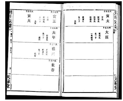 [下载][刘氏宗谱]湖北.刘氏家谱_八.pdf