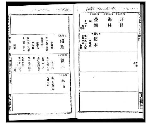 [下载][刘氏宗谱]湖北.刘氏家谱_九.pdf