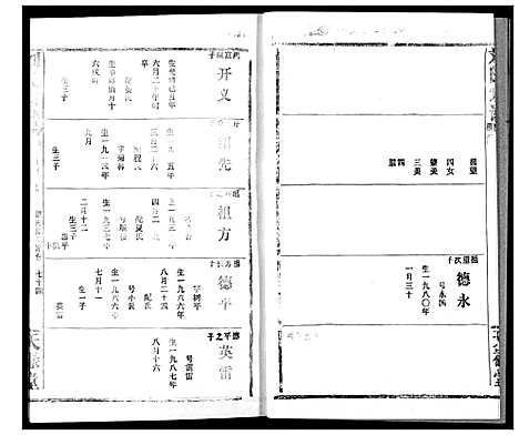 [下载][刘氏宗谱]湖北.刘氏家谱_九.pdf