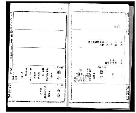 [下载][刘氏宗谱]湖北.刘氏家谱_九.pdf