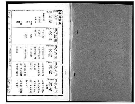 [下载][刘氏宗谱]湖北.刘氏家谱_十.pdf