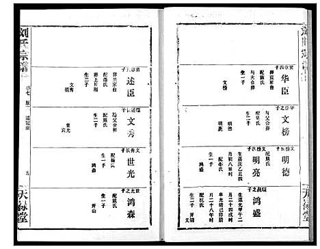 [下载][刘氏宗谱]湖北.刘氏家谱_十.pdf