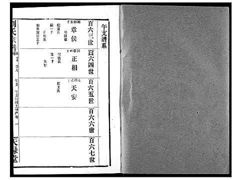 [下载][刘氏宗谱]湖北.刘氏家谱_十二.pdf