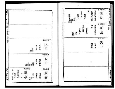 [下载][刘氏宗谱]湖北.刘氏家谱_十二.pdf