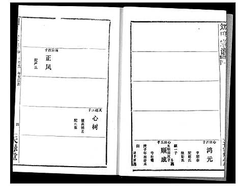 [下载][刘氏宗谱]湖北.刘氏家谱_十二.pdf