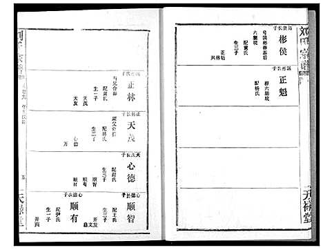 [下载][刘氏宗谱]湖北.刘氏家谱_十二.pdf