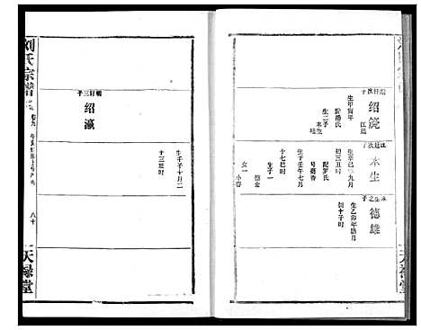 [下载][刘氏宗谱]湖北.刘氏家谱_十三.pdf