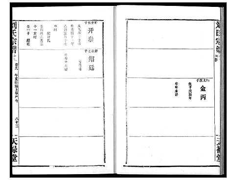 [下载][刘氏宗谱]湖北.刘氏家谱_十三.pdf