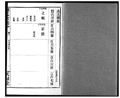 [下载][刘氏宗谱]湖北.刘氏家谱_十四.pdf