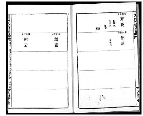 [下载][刘氏宗谱]湖北.刘氏家谱_十五.pdf