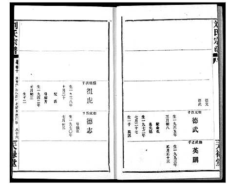 [下载][刘氏宗谱]湖北.刘氏家谱_十五.pdf