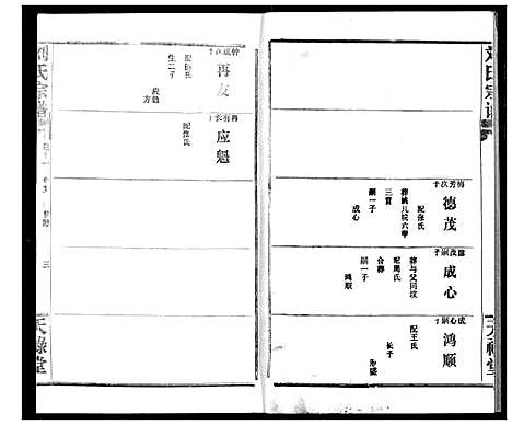 [下载][刘氏宗谱]湖北.刘氏家谱_十七.pdf