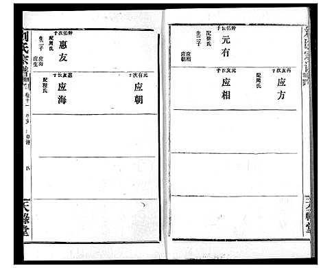 [下载][刘氏宗谱]湖北.刘氏家谱_十七.pdf