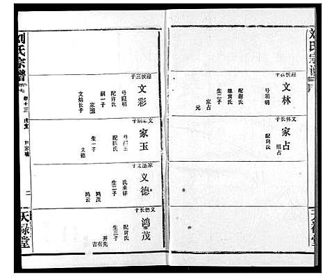 [下载][刘氏宗谱]湖北.刘氏家谱_二十一.pdf