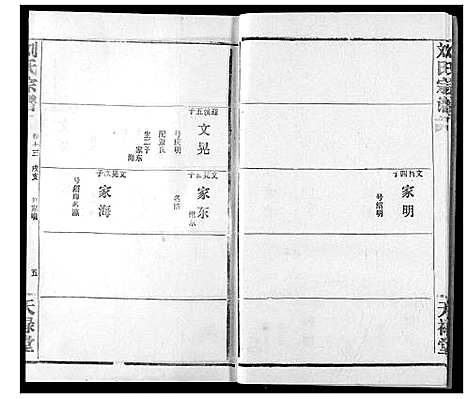 [下载][刘氏宗谱]湖北.刘氏家谱_二十一.pdf