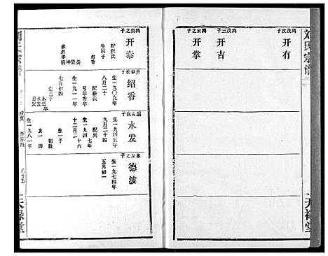 [下载][刘氏宗谱]湖北.刘氏家谱_二十二.pdf