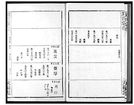 [下载][刘氏宗谱]湖北.刘氏家谱_二十二.pdf