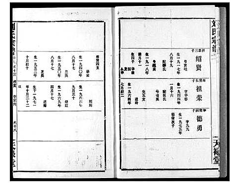 [下载][刘氏宗谱]湖北.刘氏家谱_二十二.pdf