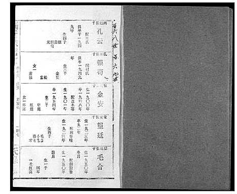 [下载][刘氏宗谱]湖北.刘氏家谱_二十三.pdf