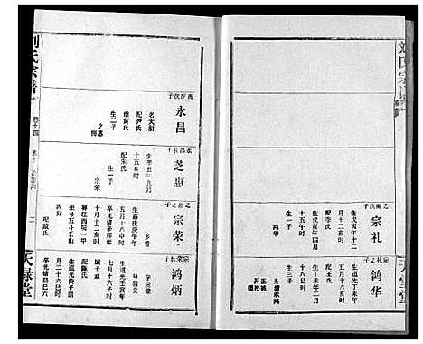 [下载][刘氏宗谱]湖北.刘氏家谱_二十四.pdf