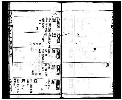 [下载][刘氏宗谱_10卷_新河刘氏宗谱_刘氏宗谱]湖北.刘氏家谱_二.pdf