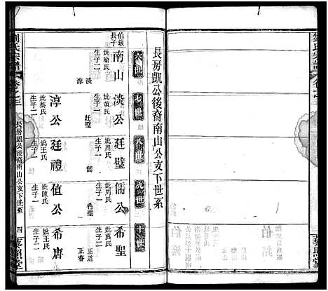 [下载][刘氏宗谱_10卷_新河刘氏宗谱_刘氏宗谱]湖北.刘氏家谱_三.pdf