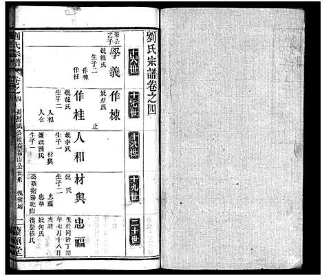 [下载][刘氏宗谱_10卷_新河刘氏宗谱_刘氏宗谱]湖北.刘氏家谱_四.pdf