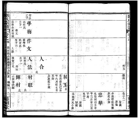 [下载][刘氏宗谱_10卷_新河刘氏宗谱_刘氏宗谱]湖北.刘氏家谱_四.pdf