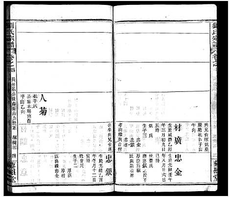 [下载][刘氏宗谱_10卷_新河刘氏宗谱_刘氏宗谱]湖北.刘氏家谱_四.pdf