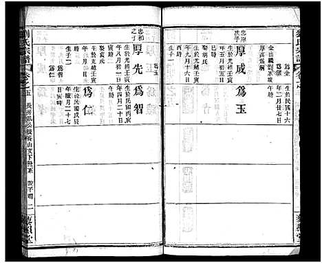 [下载][刘氏宗谱_10卷_新河刘氏宗谱_刘氏宗谱]湖北.刘氏家谱_五.pdf