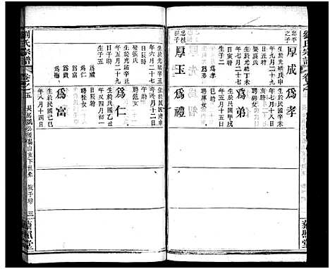 [下载][刘氏宗谱_10卷_新河刘氏宗谱_刘氏宗谱]湖北.刘氏家谱_五.pdf