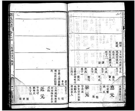 [下载][刘氏宗谱_10卷_新河刘氏宗谱_刘氏宗谱]湖北.刘氏家谱_六.pdf