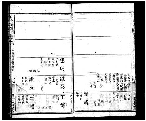 [下载][刘氏宗谱_10卷_新河刘氏宗谱_刘氏宗谱]湖北.刘氏家谱_六.pdf