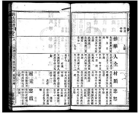 [下载][刘氏宗谱_10卷_新河刘氏宗谱_刘氏宗谱]湖北.刘氏家谱_八.pdf