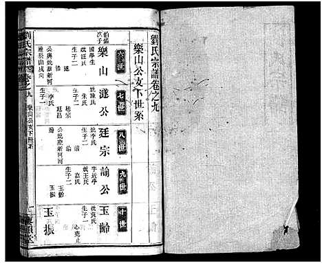 [下载][刘氏宗谱_10卷_新河刘氏宗谱_刘氏宗谱]湖北.刘氏家谱_九.pdf