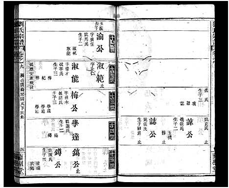 [下载][刘氏宗谱_10卷_新河刘氏宗谱_刘氏宗谱]湖北.刘氏家谱_九.pdf