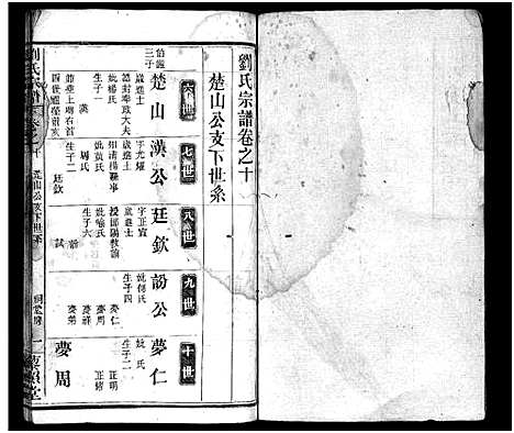 [下载][刘氏宗谱_10卷_新河刘氏宗谱_刘氏宗谱]湖北.刘氏家谱_十.pdf