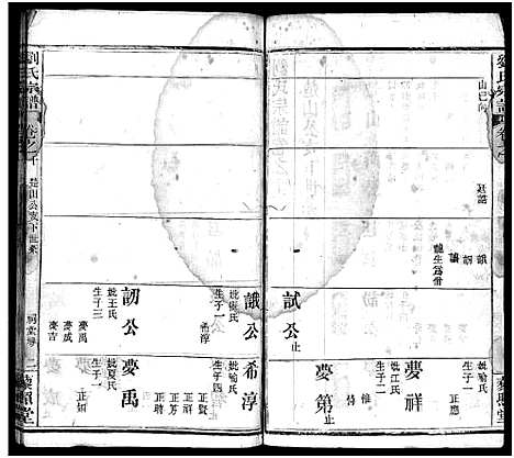 [下载][刘氏宗谱_10卷_新河刘氏宗谱_刘氏宗谱]湖北.刘氏家谱_十.pdf