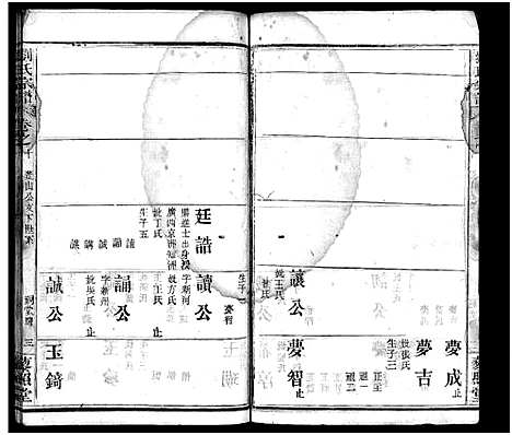 [下载][刘氏宗谱_10卷_新河刘氏宗谱_刘氏宗谱]湖北.刘氏家谱_十.pdf