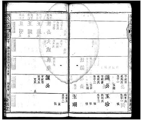 [下载][刘氏宗谱_10卷_新河刘氏宗谱_刘氏宗谱]湖北.刘氏家谱_十.pdf