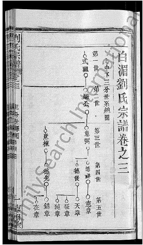 [下载][刘氏宗谱_12卷_含首1卷_白湄刘氏五续修谱_白湄刘氏宗谱]湖北.刘氏家谱_六.pdf